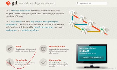 git简介以及git操作软件下载以及安装教程,git基础指令介绍,持续更新中
