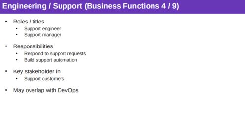 万字总结 开源软件通识基础课第三周知识点总结